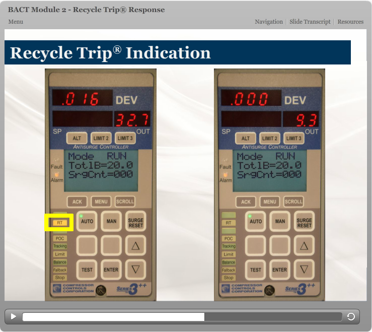 Tier 1 Course 2 Basic Antisurge Control Theory Compressor Controls
